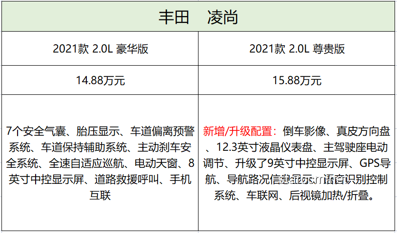 618家电价格暴降深度分析